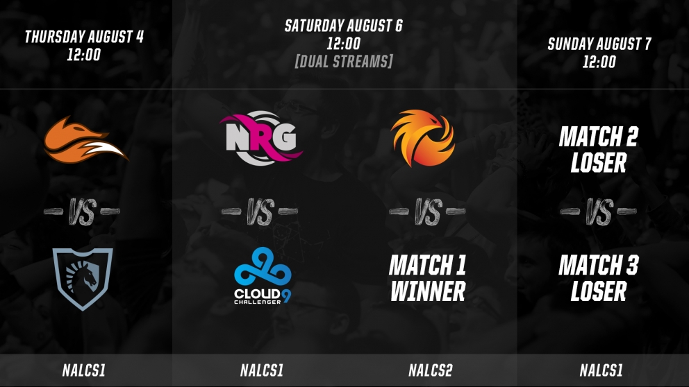 Na Lcs Spring 2016 Season Start Movie Reviews handsnowsong