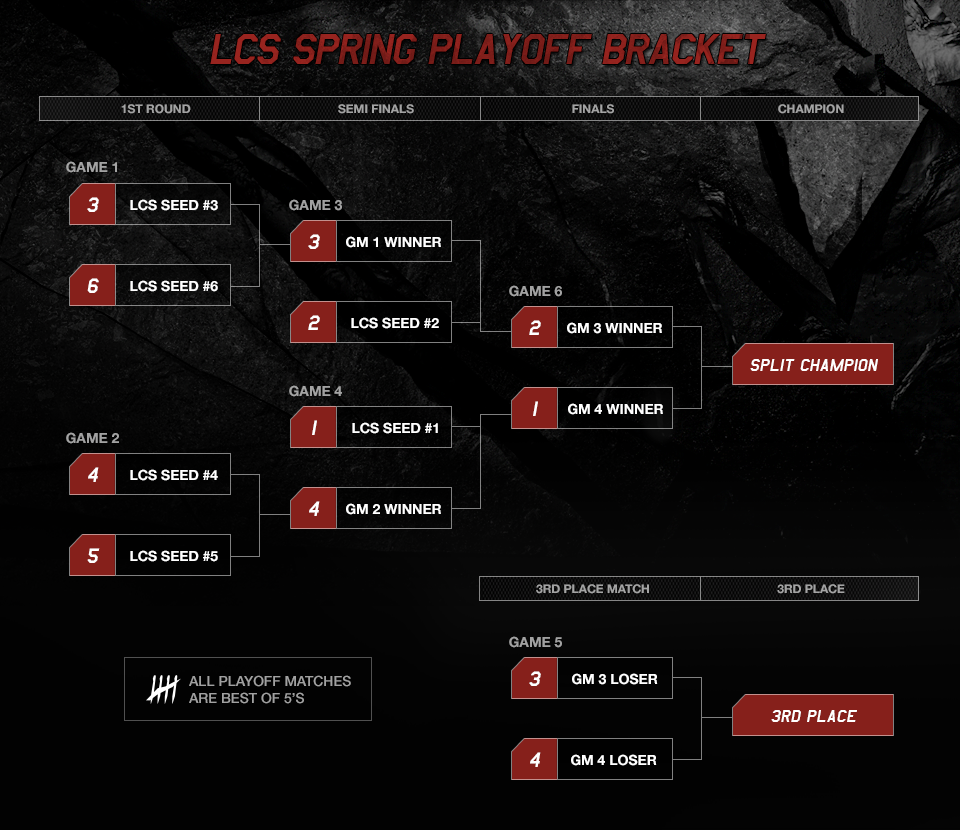 LCS_Spring_Bracket%20%281%29.png