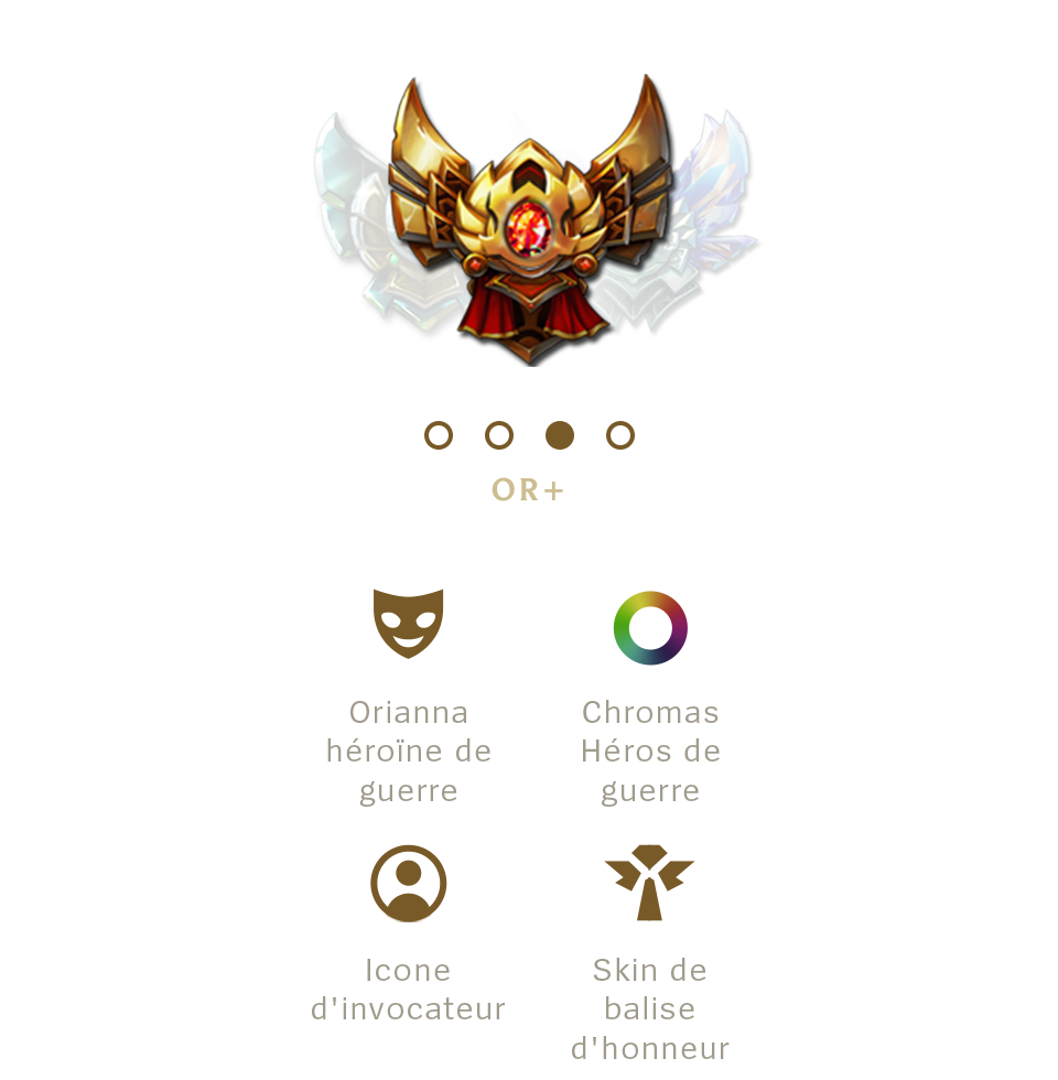 de fin de saison 2018 League of Legends de fin de saison 2018 League of Legends