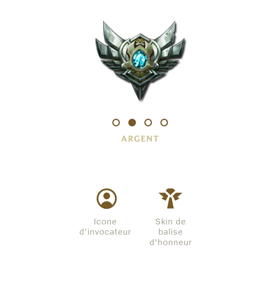 Date De Fin De Saison Lol Récompenses de fin de saison 2018 | League of Legends