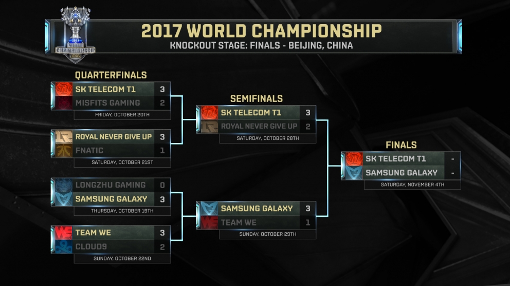 LoL Esports on X: How to get your 2016 World Championship Tickets