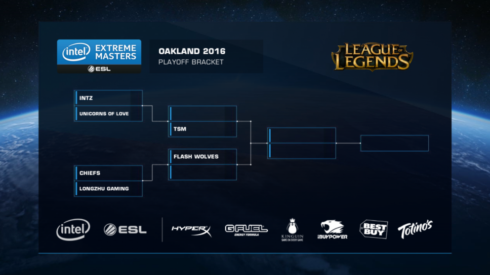 Iem Oakland Bracket Iem Oakland Bracket