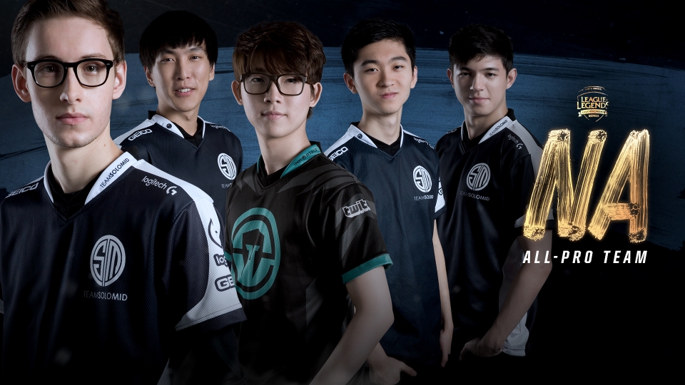 Lol Lcs Teams Lol Lcs Teams